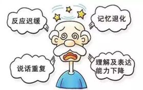 早預(yù)防！別讓“老糊涂”成“腦”糊涂縮略圖