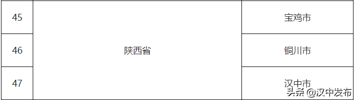66f8da003a7043a7bc8bbbcb196cff71 66f8da003a7043a7bc8bbbcb196cff71
