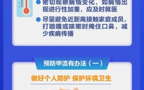 關(guān)于甲流，你想知道的都在這里→縮略圖