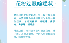 花粉季又又又又又來了，過敏人士看過來！縮略圖