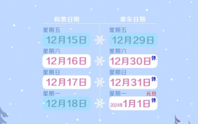 元旦假期首日火車票今天開搶，第三方平臺預約訂單量增近2倍縮略圖