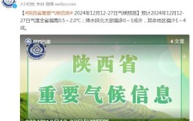 陜西發(fā)布重要氣候預(yù)測！縮略圖