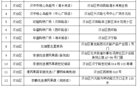 低于市場價！漢中投放冬春蔬菜→縮略圖